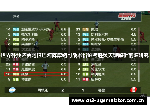 世界杯预选赛阿拉巴对阵摩纳哥战术价值与胜负关键解析前瞻研究